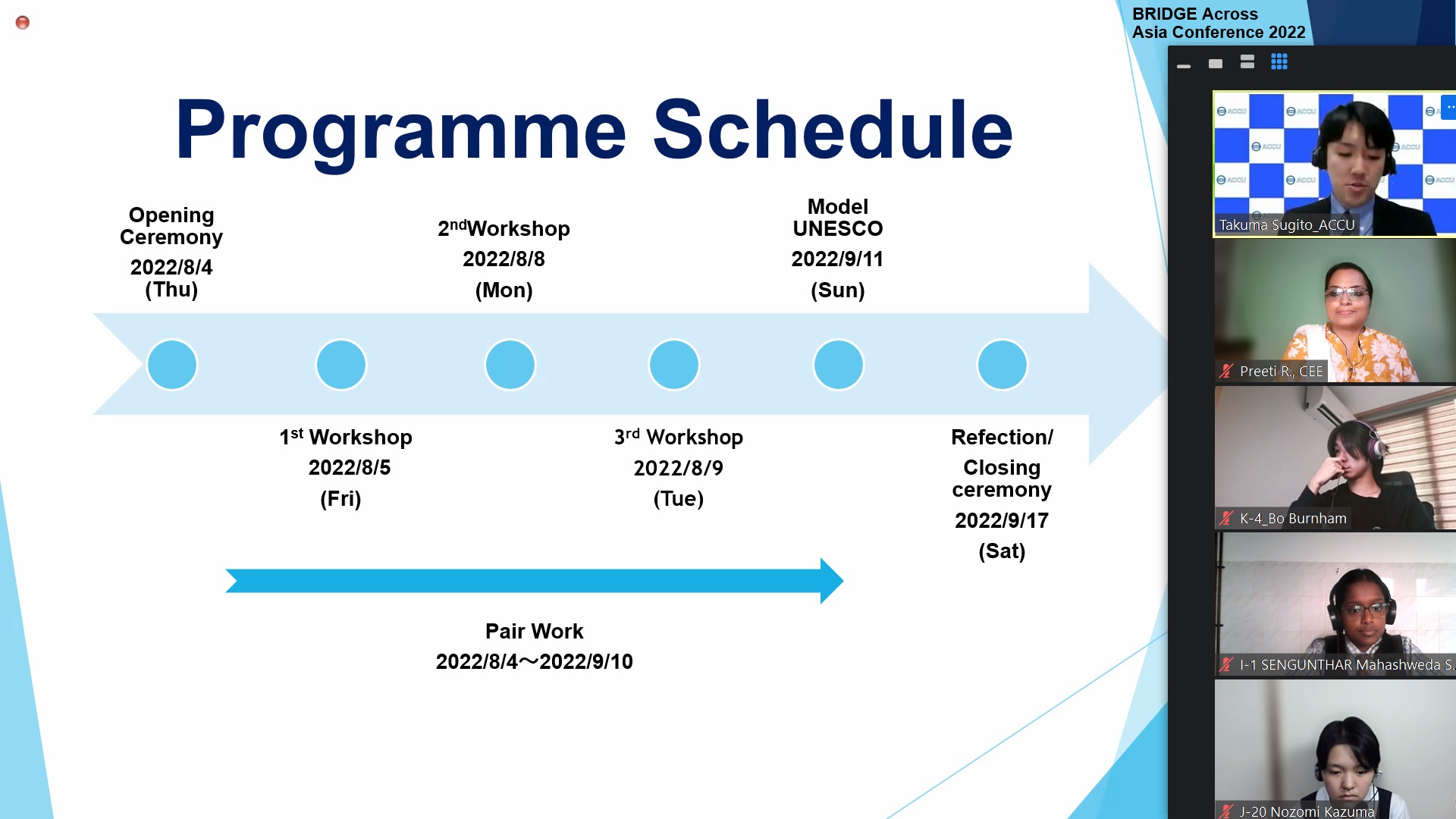 Schedule BRIDGE 2022